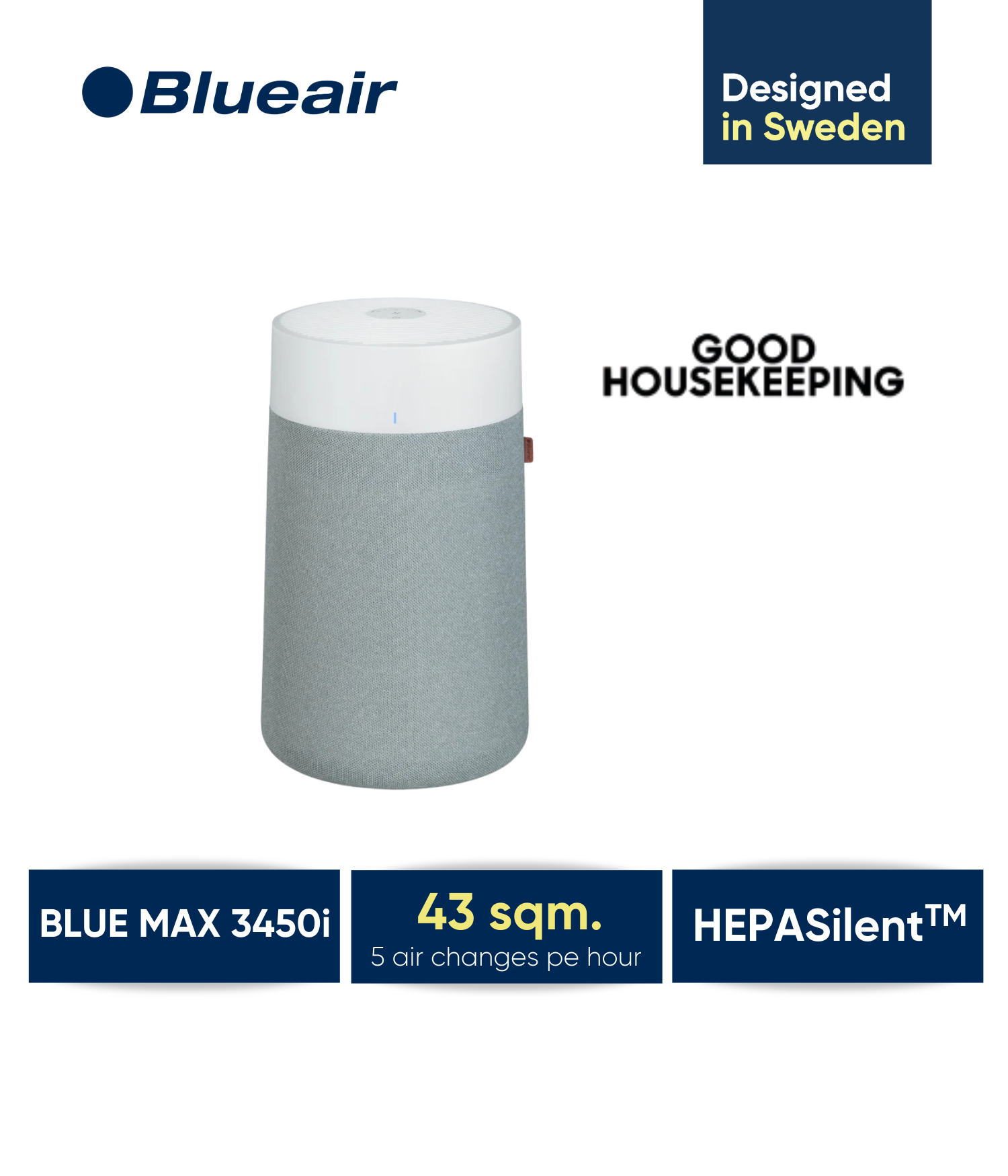 Blueair Blue Max 3450i – DISTRIBUTORS APPLIANCE SALE