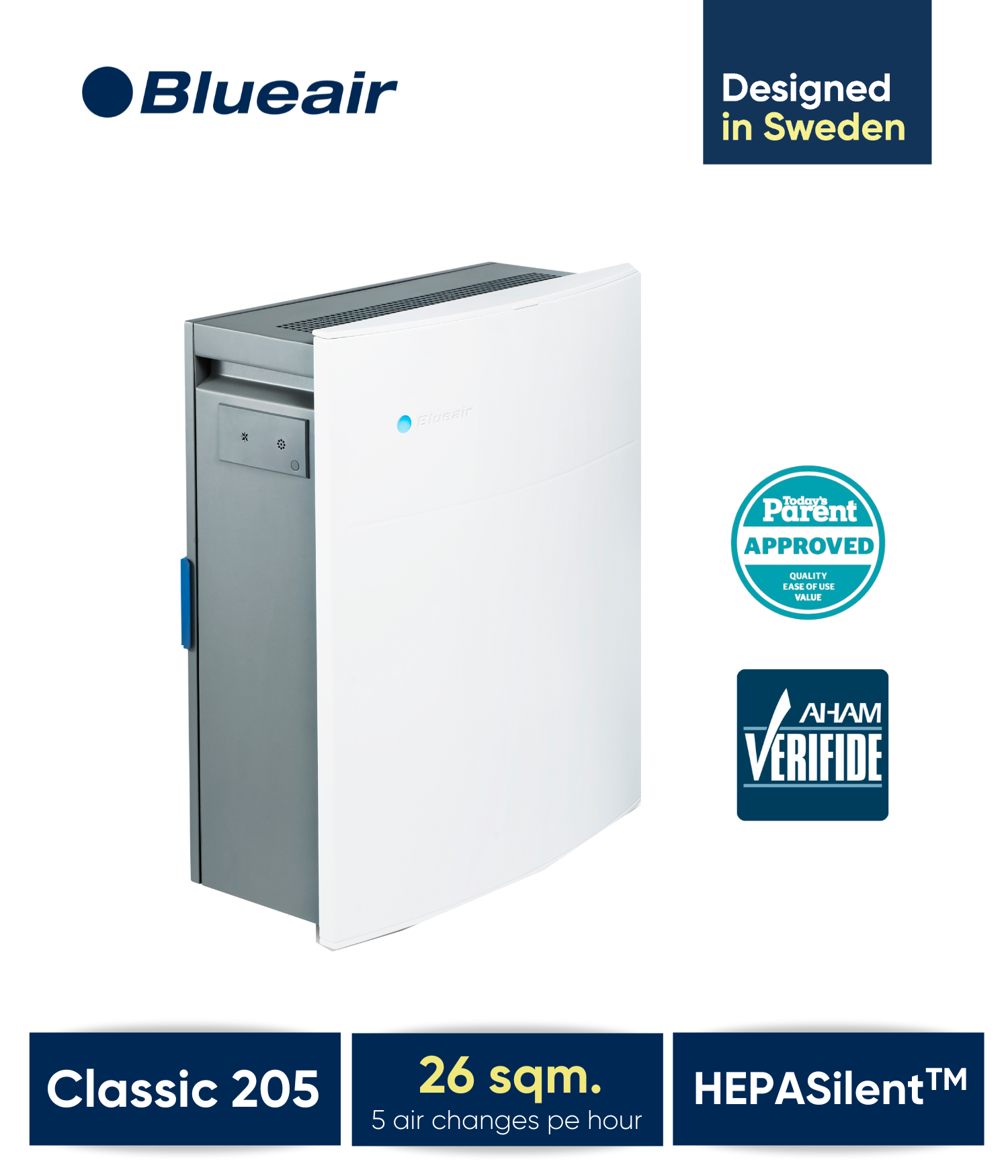 Blueair Classic 205 – DISTRIBUTORS APPLIANCE SALE