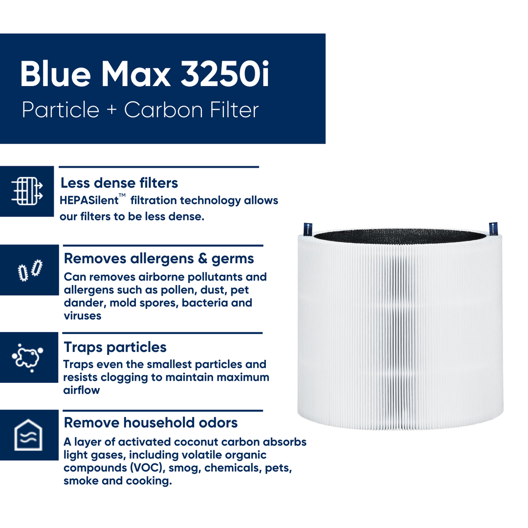 Blueair Blue Max 3250i Particle + Carbon Filter