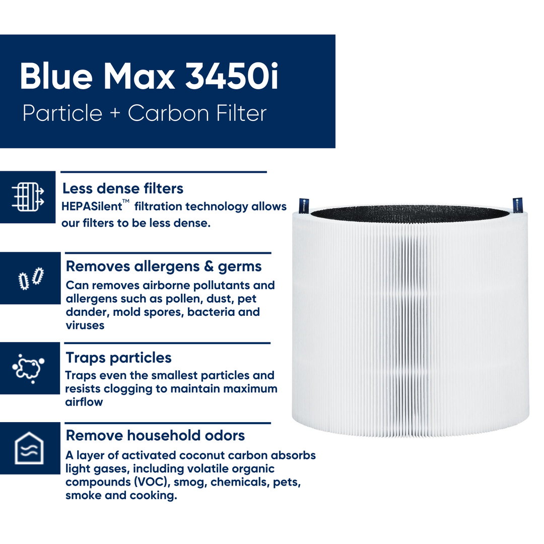 Blueair Blue Max 3450i Particle + Carbon Filter