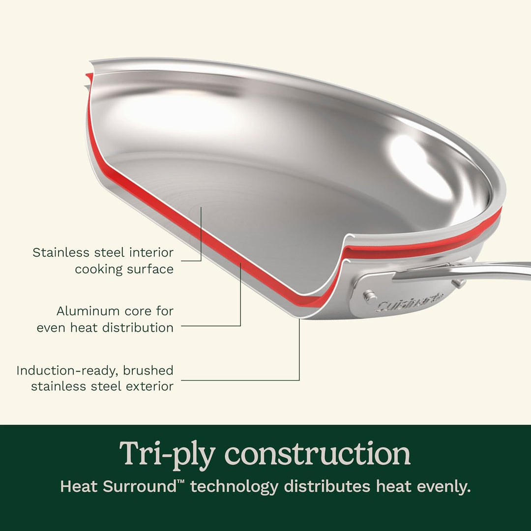 MCPS-12N -12PIECE MULTICLAD PRO TRIPLE PLY STAINLESS COOKWARE
