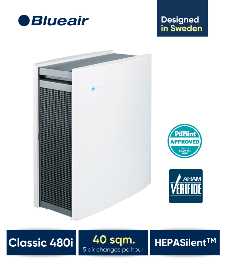 Blueair Classic 480i