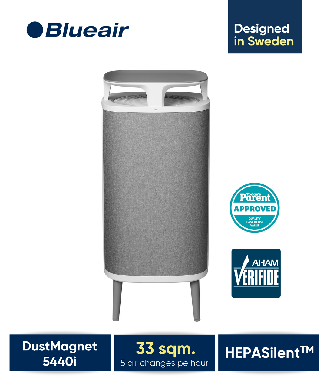Blueair DustMagnet 5440i