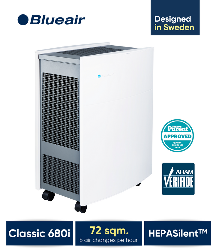 Blueair Classic 680i